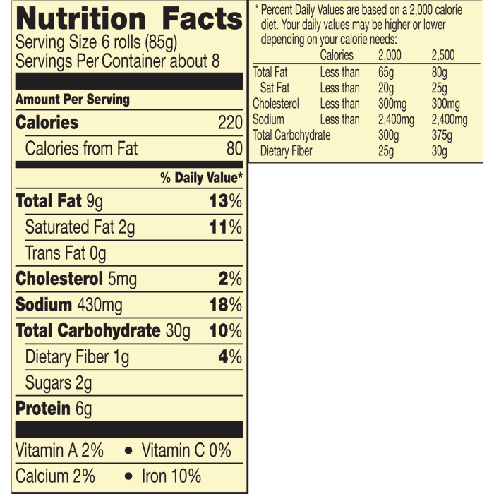 Pizza rolls nutrition facts