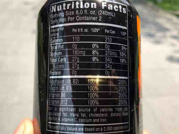 Monster drink nutrition facts