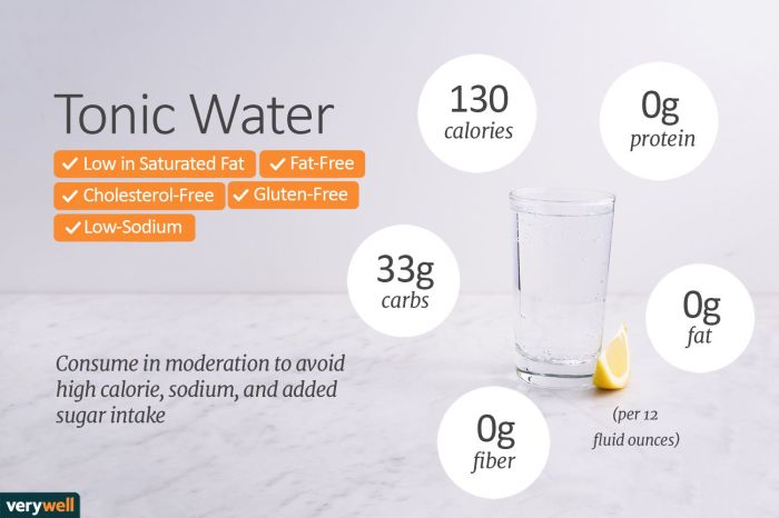 Tonic water nutrition facts carbs calories